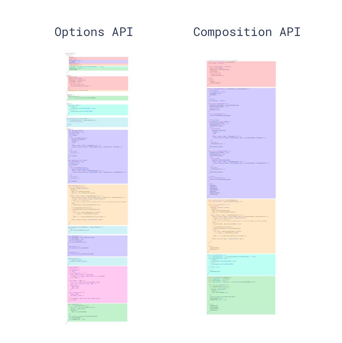 options-api-vs-composition-api